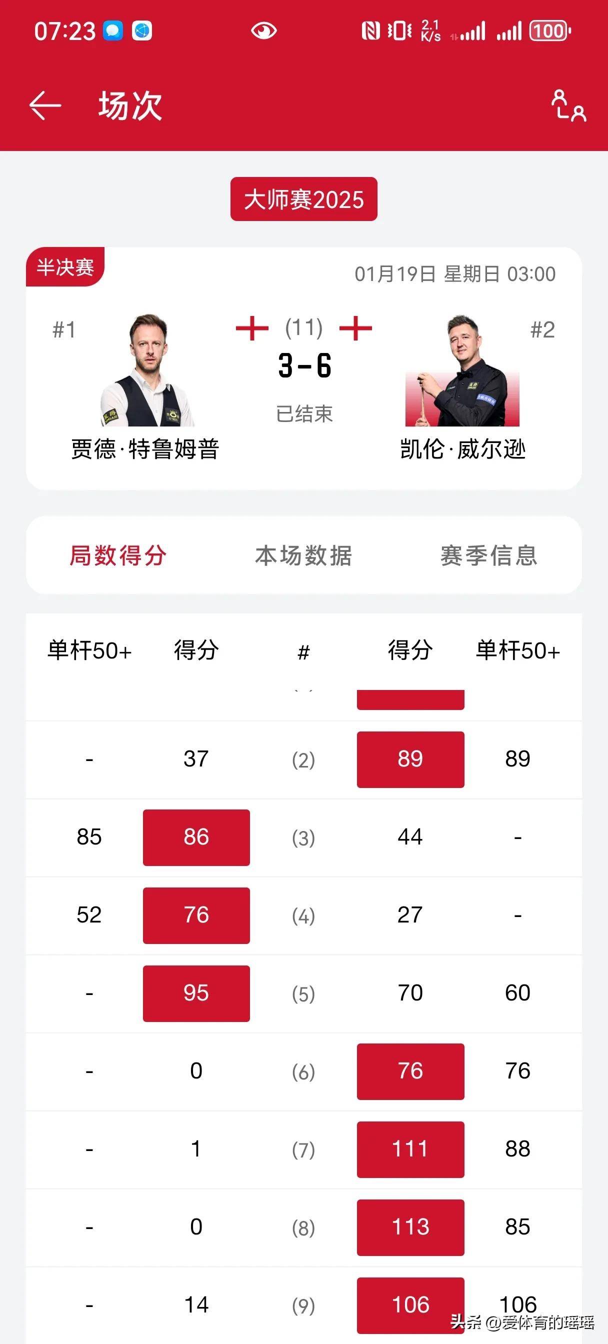  s5世界赛全部视频回放 